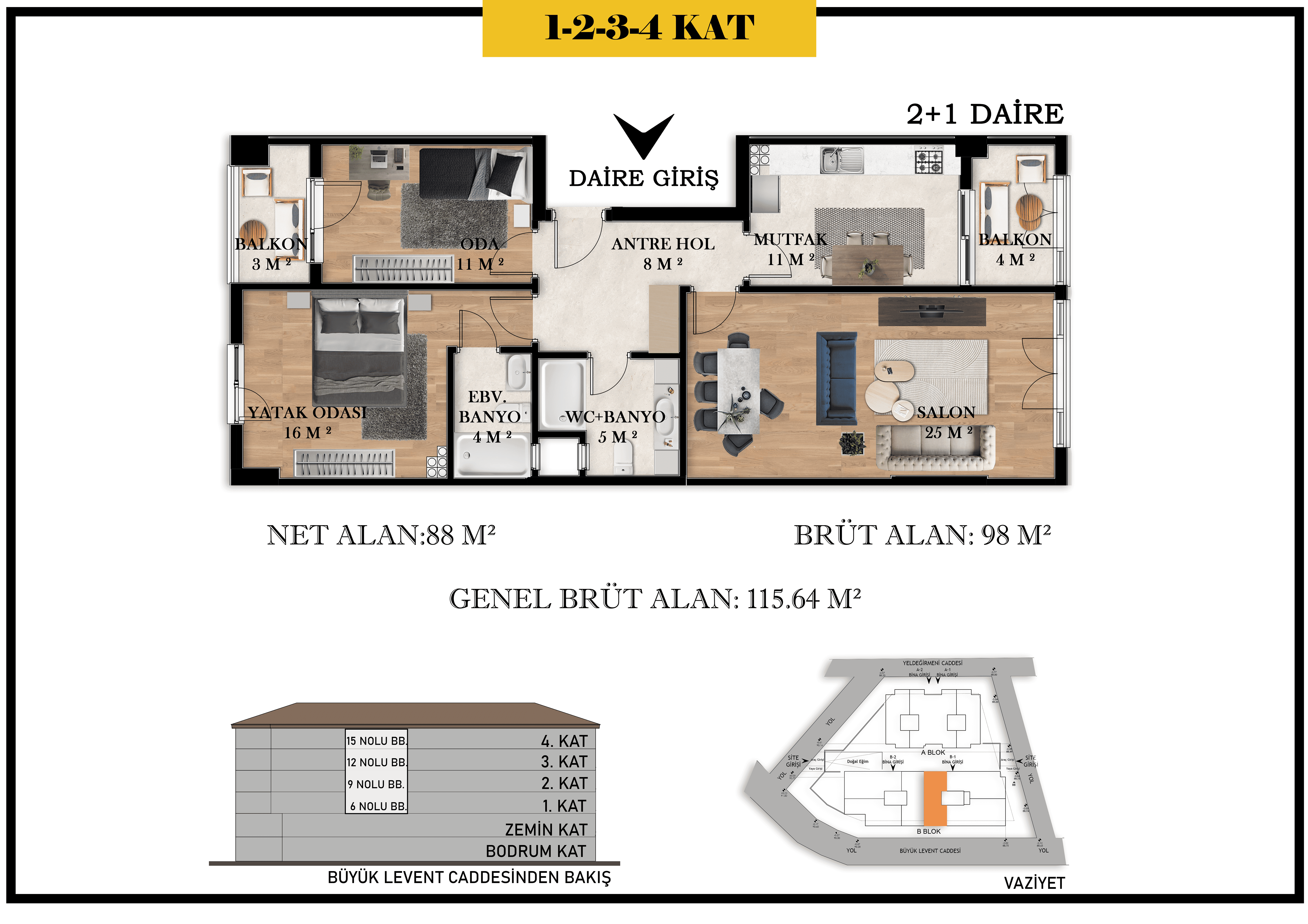 B1- 6-9-12-15 NOLU.png